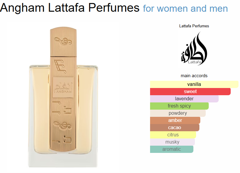 Lattafa Angham