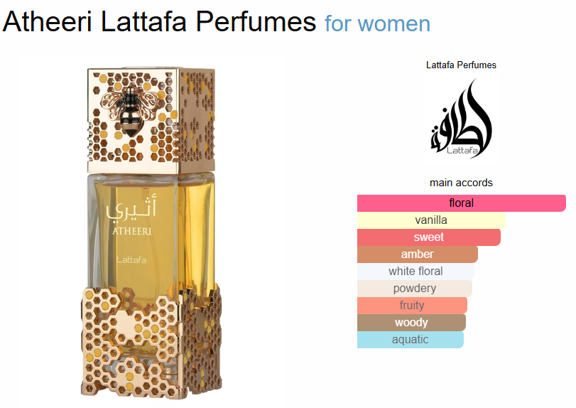 Lattafa Atheeri