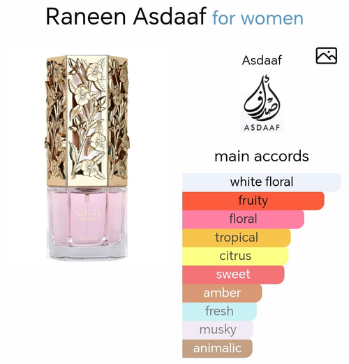 Asdaaf Raneen